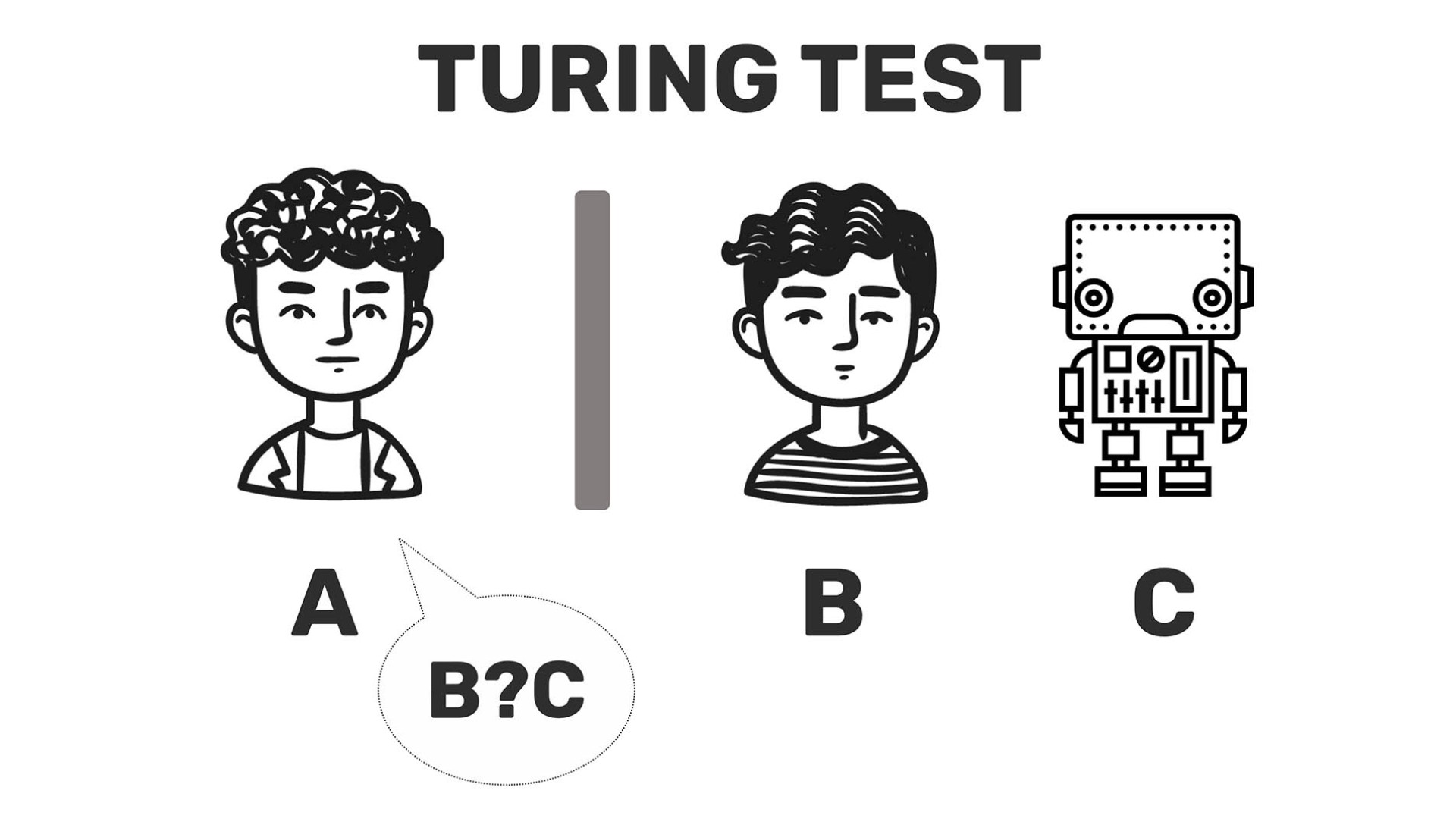Esemplificazione del Test di Turing del matematico Alan Turing, una delle prime forme concettuali di Intelligenza Artificiale